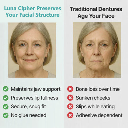 🔥Final 4 Hours: 50%OFF👑2026 Eaily Hot Sale Ends Today Luna Cipher Custom Custom-Fit Full Functional DenturesMake you more confident – Made in the USA & FDA-Certified
