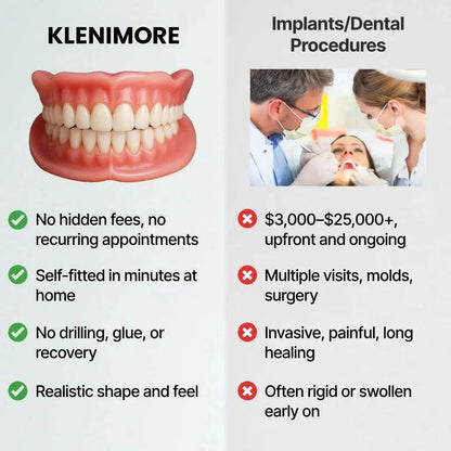 🦷 Realistic Upper & Lower Dentures – Natural Smile in Seconds ✨