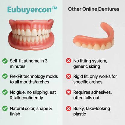 Final 4 Hours: 🌎Ends Today: 70% OFF! ⏰Eubuyercon™ Medical Full Denture with Strong Suctiond🦷American Dental Association(ADA) Certification✅