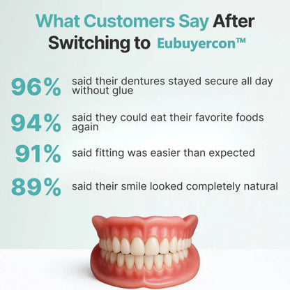 Final 4 Hours: 🌎Ends Today: 70% OFF! ⏰Eubuyercon™ Medical Full Denture with Strong Suctiond🦷American Dental Association(ADA) Certification✅